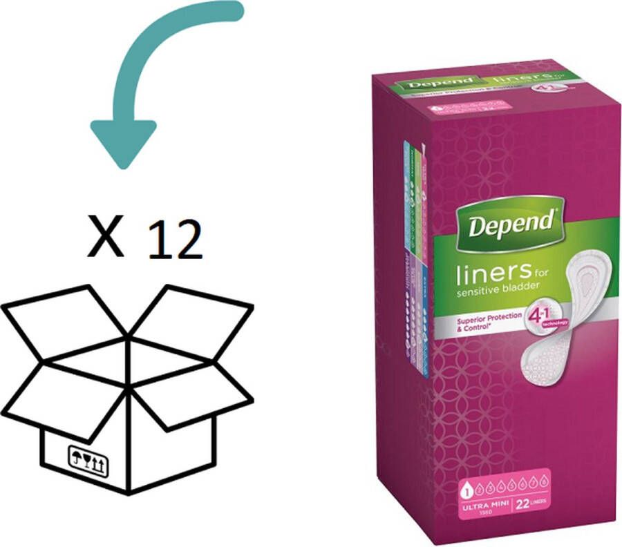 Depend 12 pakken Inlegkruisje Ultra Mini 22 stuks 264 incontinentie inlegkruisjes