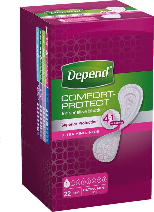 Depend Inlegkruisje Ultra Mini 22 stuks incontinentie inlegkruisjes