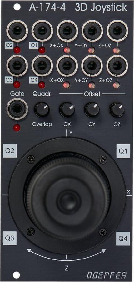 Doepfer A-174-4 3D Joystick Vintage Controller modular synthesizer