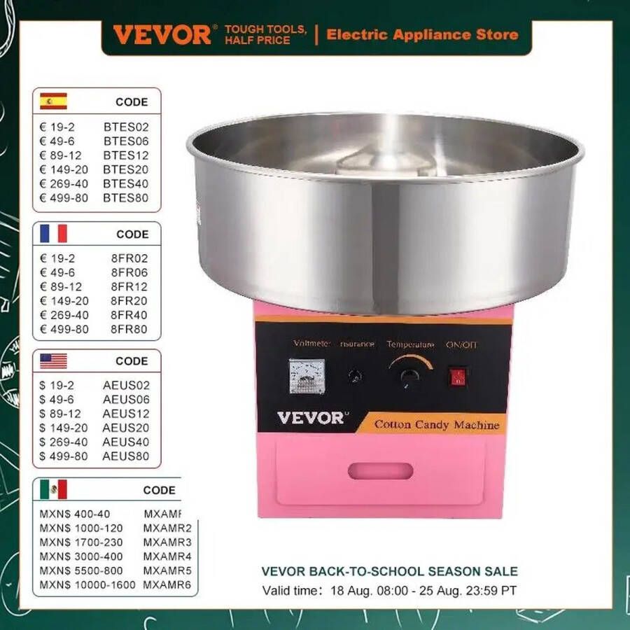 Dogood Suikerspinmachine Suikerspin machine Suikerspin Professioneel Roze