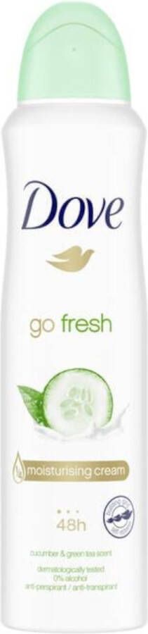 Dove Go Fresh Cucumber Deodorant Spray