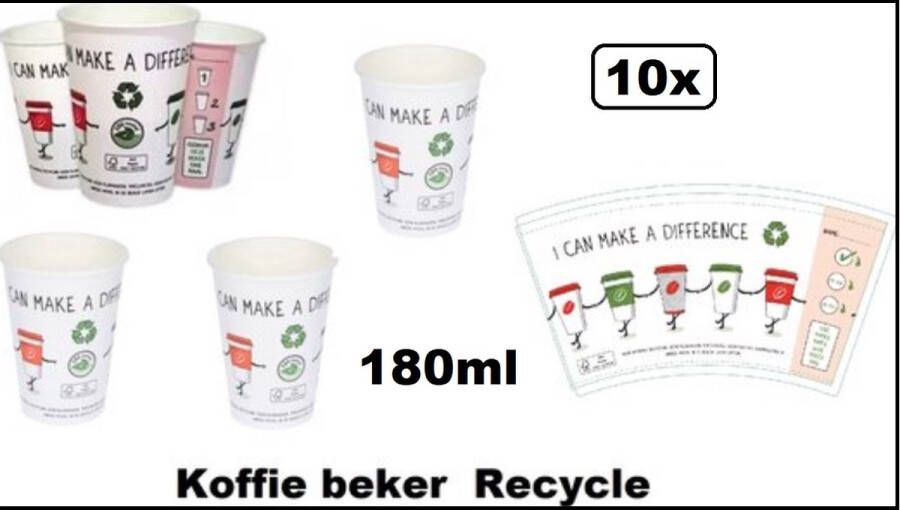 10x Koffie beker Recycle New world 180ml next generation Koffiebeker thee drank drinken