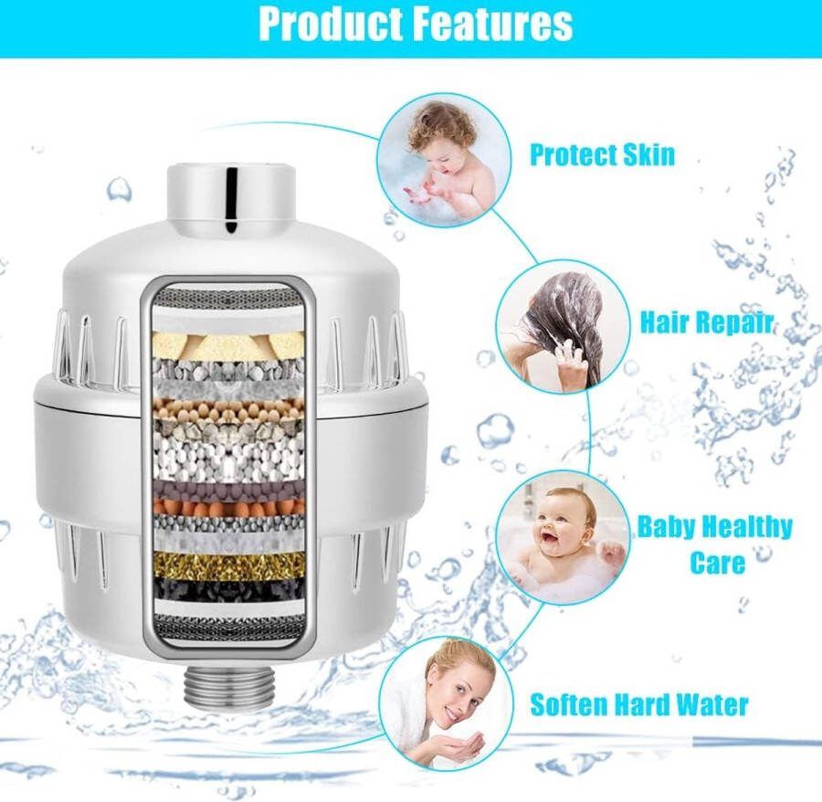 20 Stage Douche Filter Hoge Output Douche Water Filter Waterontharder Douchekop Filter Universele Douchekop Filter met 2 Vervangbare Cartridges Voor Hard Water Verwijder Chloor