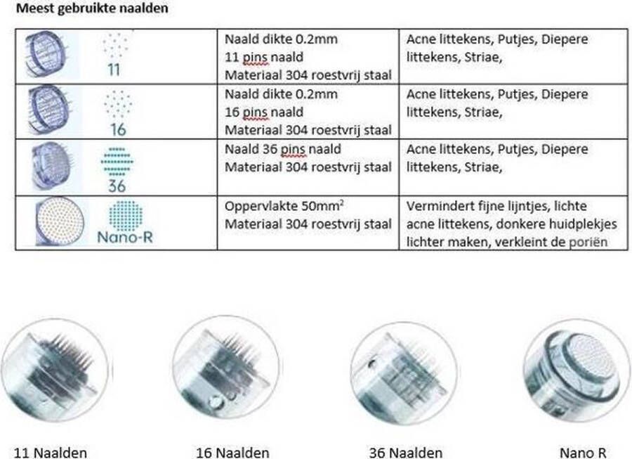 Shinon TibaGoods 3 Cartridges microneedling 16 naalden Dermapen Dr.Pen alleen modellen A6s en M8 i.v.m. 3 punts bajonet