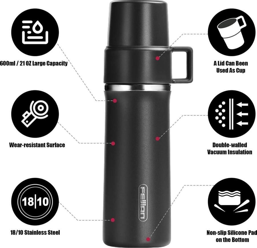 600 ml reizen vacuüm fles water thermosfles voor koffie ingebouwde deksel beker roestvrij staal thermische thee mok sport flessen zwart