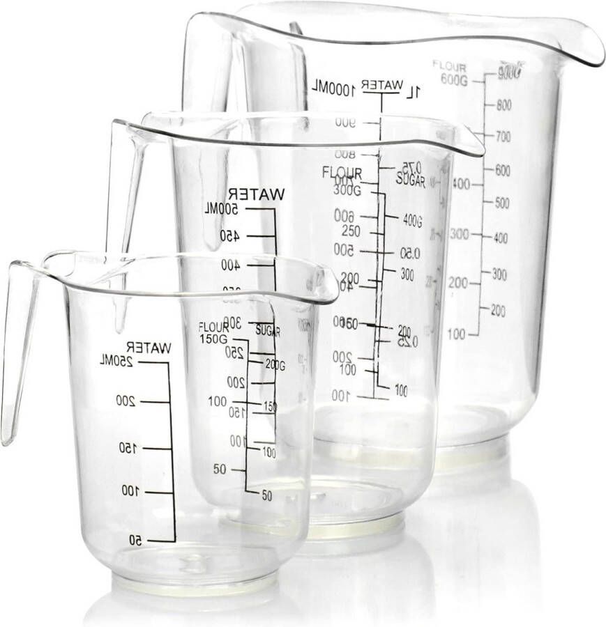 Barmaatje Need Contetn in HTML Measuring Cups Scale Milliliters Grams 1000 ml 500 ml 250 ml Barmaatje