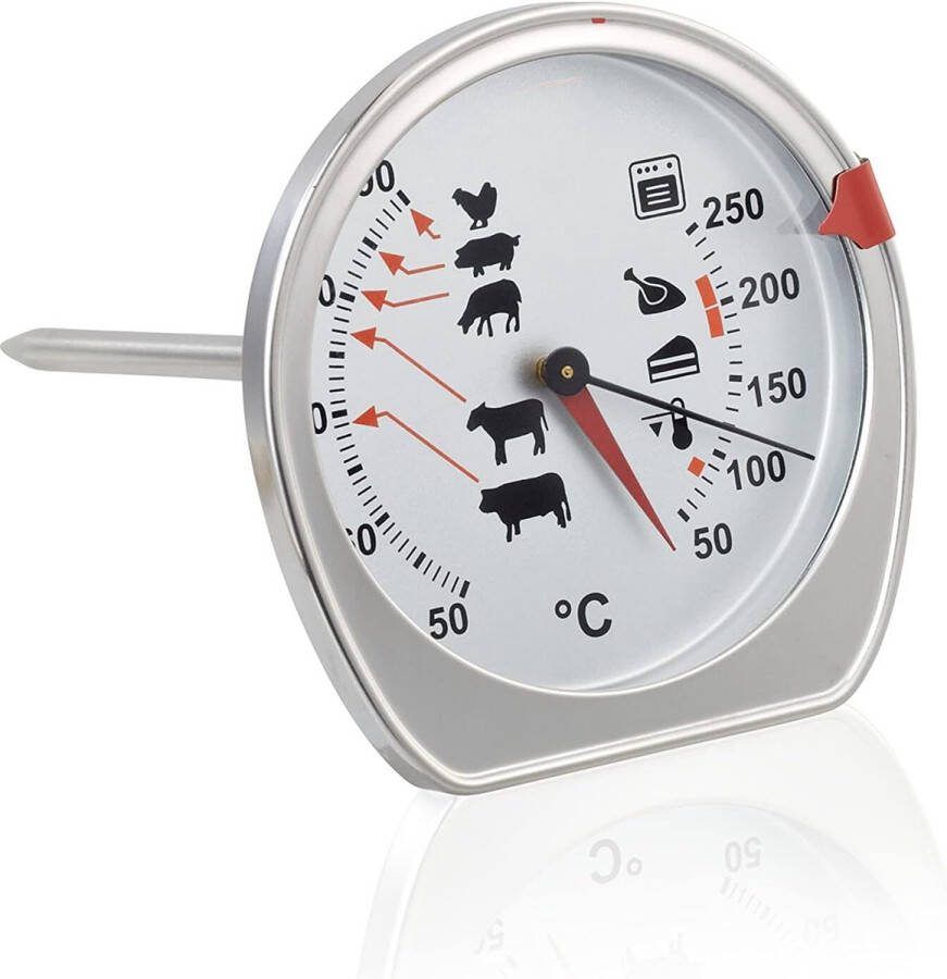 BBQ accesoires thermometer Vleesthermometer Kookthermometer Must have voor elke BBQ!