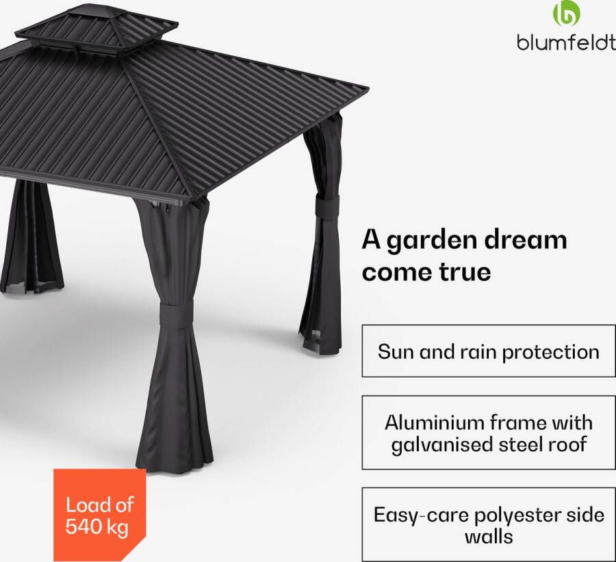 Blumfeldt Shadefortress Tuinhuisje Paviljoen Partytent 3X3 M Gegalvaniseerd stalen dak Zwart