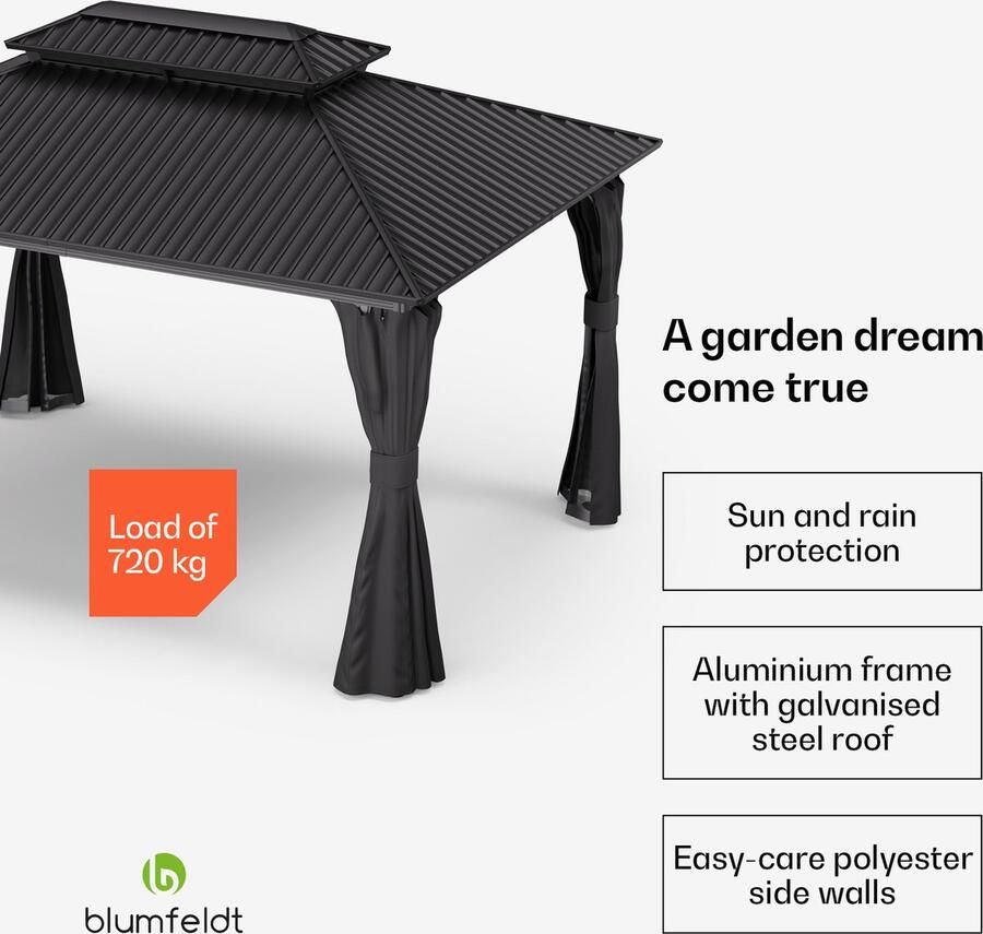 Blumfeldt Shadefortress Tuinhuisje Paviljoen Partytent 3X3 M Gegalvaniseerd stalen dak Zwart
