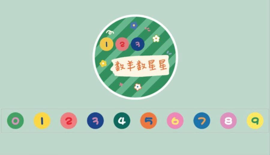 Merkloos Sans marque Cijfers Stippen Washi Tape Stickers | Leuke To Do Dots | Bullet Points | Takenlijstjes Maken | Organizing | Organiseren| Taken lijst Maken | Planning | Planner Maken | Plannen | Bullet Journal | Journalling | Masking Tape | Nummers Getallen Cijfers
