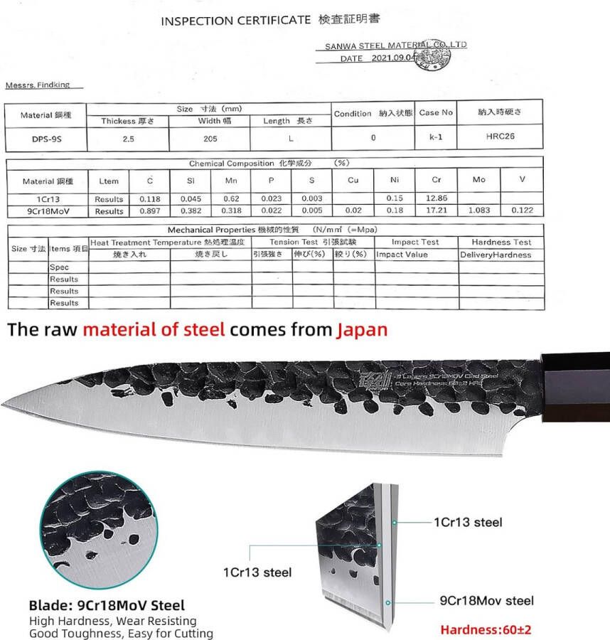 Dynasty serie keukenmes Multifunctioneel Japans schilmesje 9Cr18MoV Hoog Koolstofstaal Blad Klein voor fruit Groenten 5 Inches 12 CM