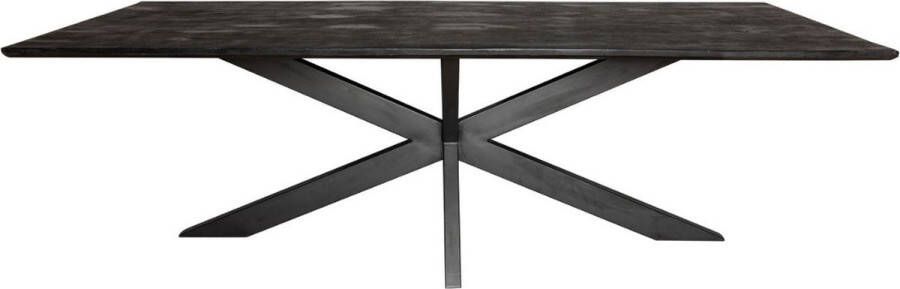 Eetkamertafel Zwart Eetkamertafel Daan Eettafel industrieel 200 cm