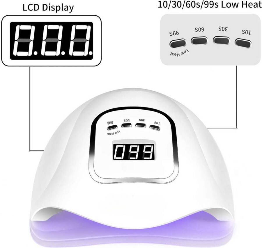 Equivera Nagellamp UV Lamp voor Nagels Gellak Polygel Krachtige UV Lamp Nageldroger