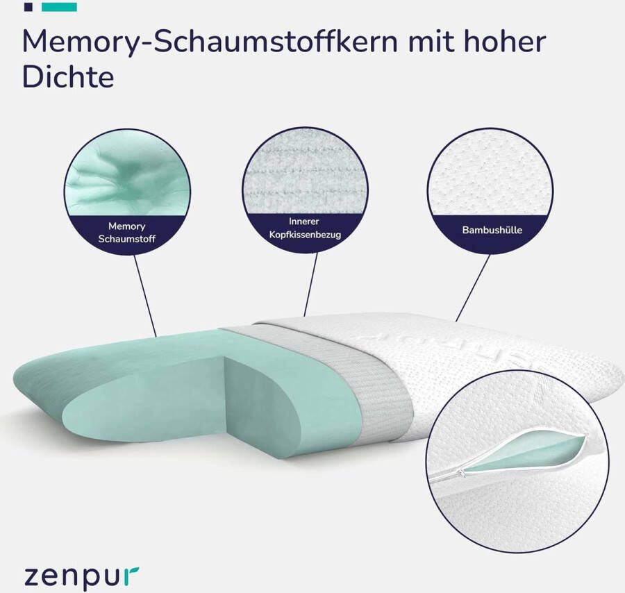 Ergonomisch nekkussen traagschuim kussen ontworpen in Frankrijk en gemaakt in Europa Plat kussen 60x40 cm Ergonomisch kussen nekkussen kussen tegen huisstofmijt