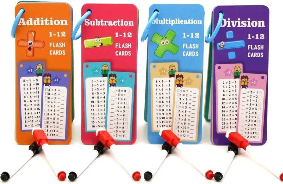 [] Flashcards rekenen leren educatief