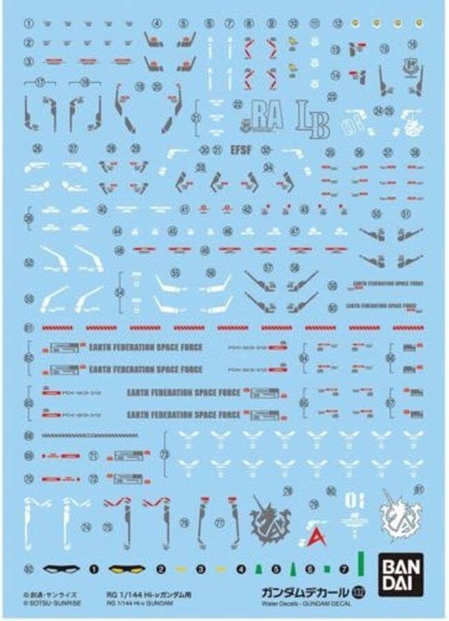 Gundam Decals RG Hi-V Gundam 132