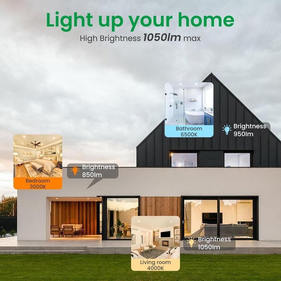 Inbouwspots dimbaar 10 W 1050 lm hoge helderheid extra plat warm wit 3000 K natuurlijk wit 4000 K koudwit 6500 K IP44 waterdicht 6 stuks