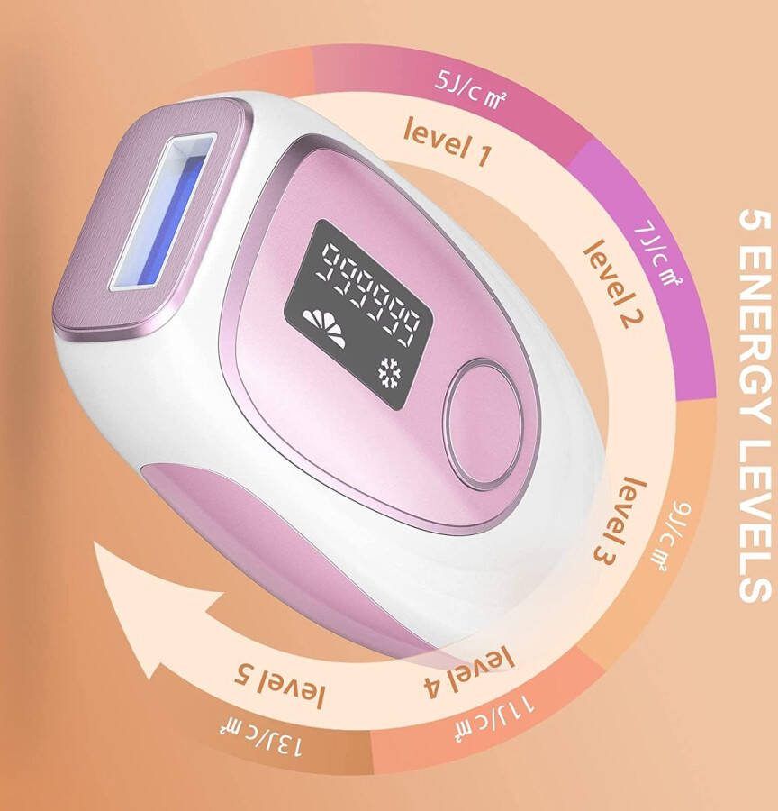 IPL professionele ontharingstechnologie IPL Apparaten 【Nieuwste ontharing Sdesign met vriespunt】