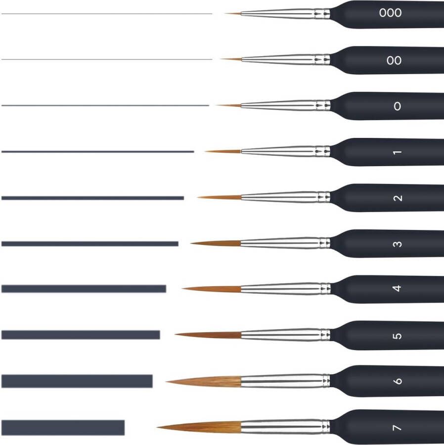 KAZATE Fijne kwastenset 10 stuks acrylverf acrylpenselen aquarel modelbouw schilderkwast voor acrylschilderen schilderen op nummers dunne penselen klein detailkwast miniatuur kunstenaarskwast