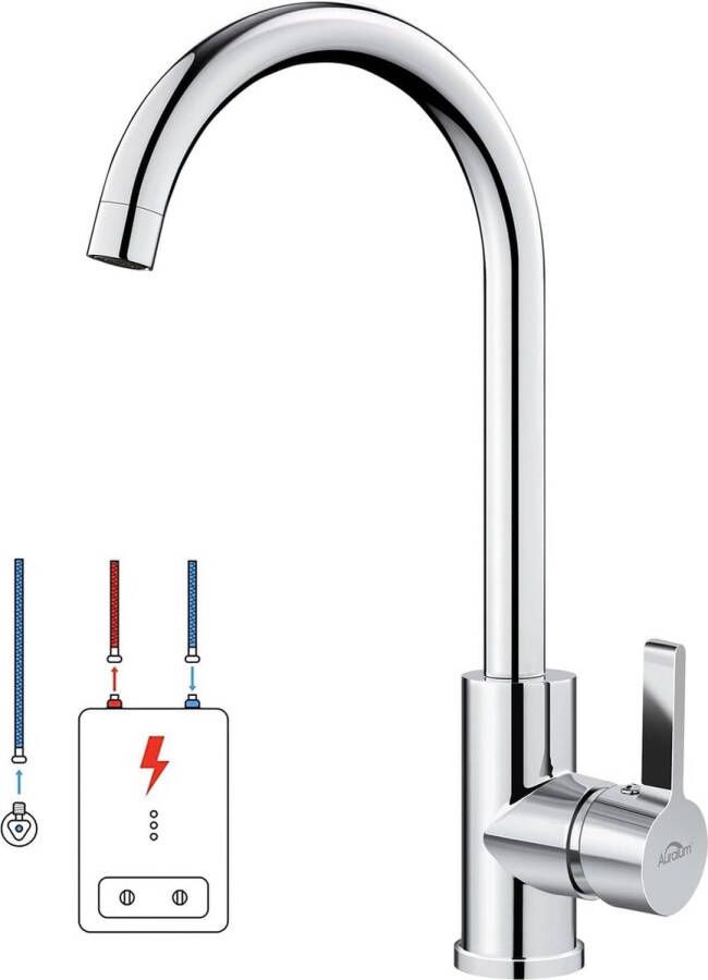 Keukenkraan – kraan voor de keuken – kitchen faucet