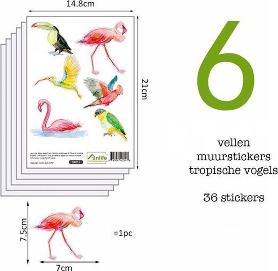 Kinderkamer Muurstickers Tropische Vogels Waterdicht Decoratie