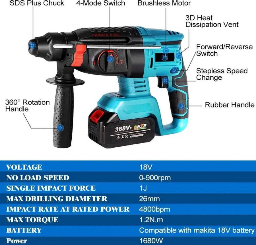 Klopboormachine Met 4 Standen Inclusief Twee 18v Accu's & 8 Borenset Geschikt Voor Makita 18v Accu's Trigger Met Variabele Snelheid -Met Handgreep Blauw