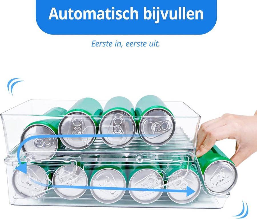 Koelkastorganizer blikjes automatische scrollen blikdispenser koelkast 2 dieren koelkastorganizer cans drankblikhouder koelkast opslag voor frisdrank bier (stapelbaar)