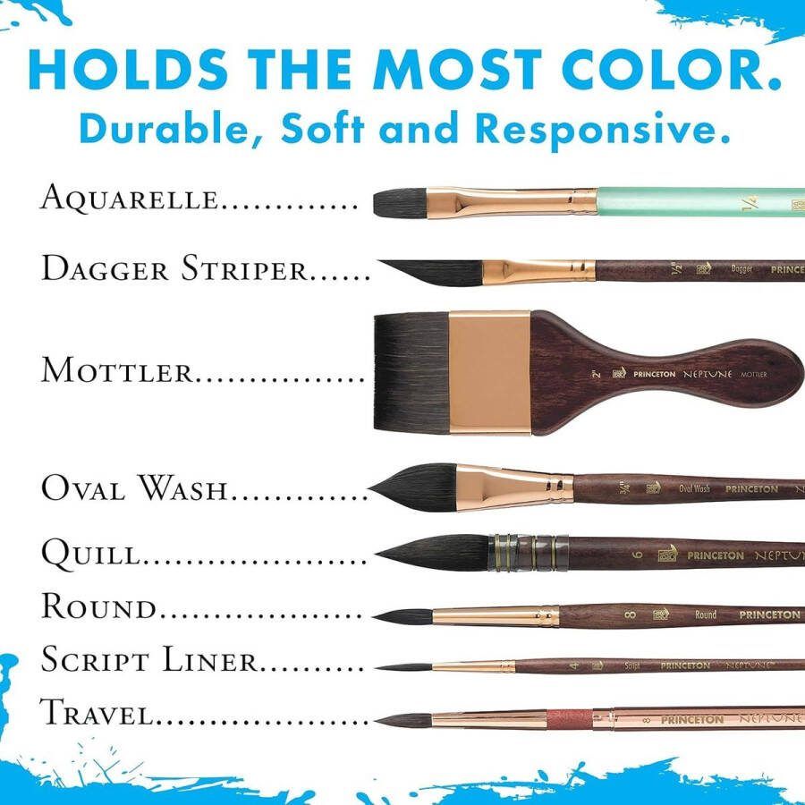 Kunstenaarsborstel voor aquarelserie 4750 Neptune quill synthetische eekhoorn aquarel penseel