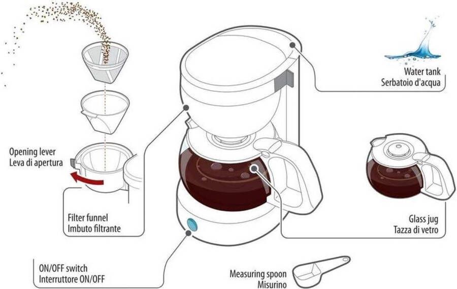Liberica Coffee Maker 24 V 300 W beste kopjes