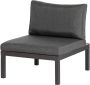 Lounge sofa 'La Vida' Eucalyptus Antraciet aluminium Inclusief kussens Exotan - Thumbnail 1