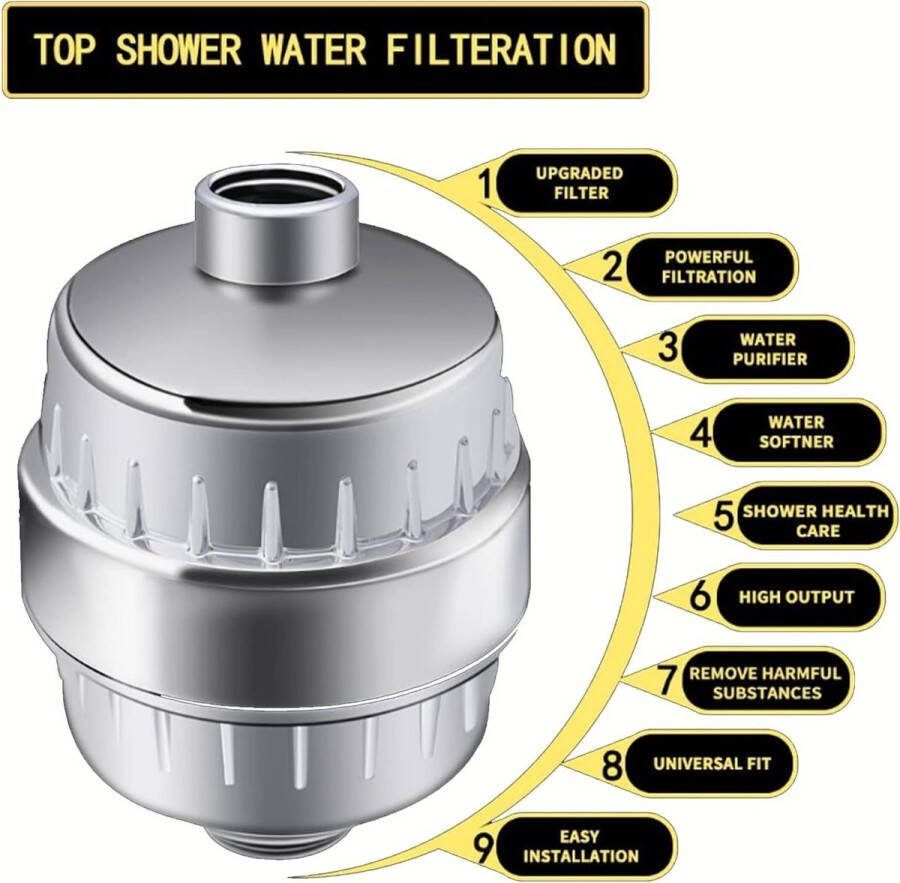 Luchtreiniger 17-traps douchefilter met vitamine C voor hard water Douchewaterfilter met hoge output om chloor en fluoride te verwijderen 2 cartridges inbegrepen -Consistente waterstroom douchekop filter