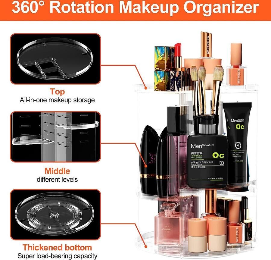 Make-up cosmetica-organizer 360 graden draaibaar lippenstift-organizer cosmetische opbergdoos desktop voor dresser badkamer en slaapkamer transparante commode van kunststof