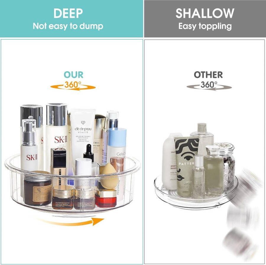 Make-up organizer 360° draaibare cosmetica-organizer van acryl voor parfum en sieraden grote cosmeticabox voor slaapkamer badkamer kantoor beauty-organizer voor make-uptafel