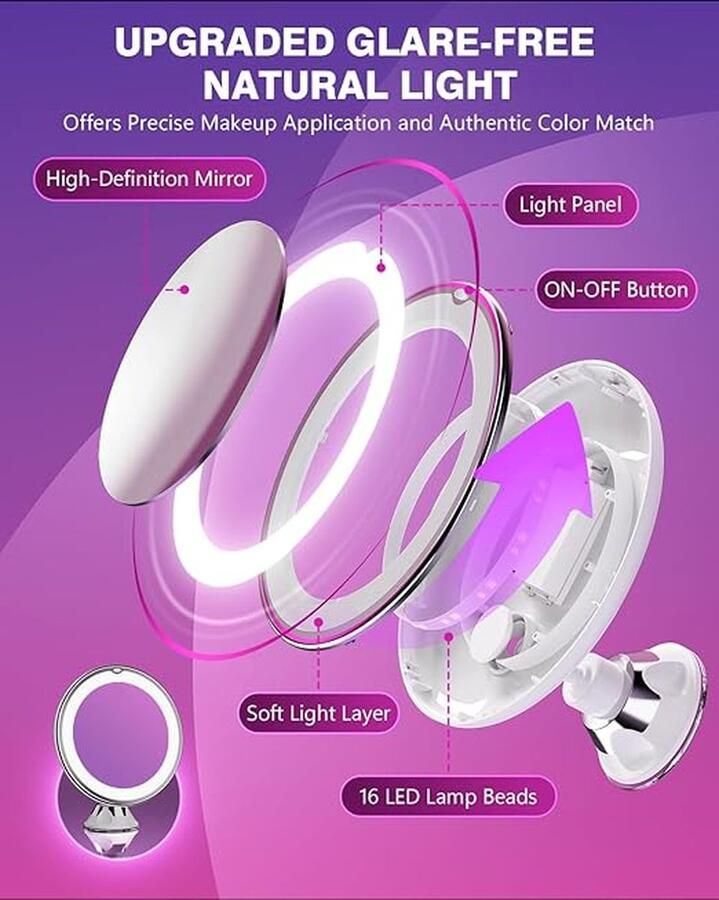 Makeup Spiegel met LED Verlichting Scheerspiegel met Vergroting Oplaadbaar