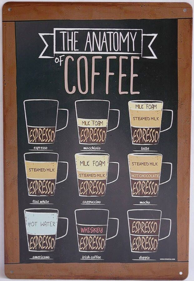 Mancave Decoratie Wanddecoratie Metaalbord The anatomy of coffee Wandborden 30x20cm