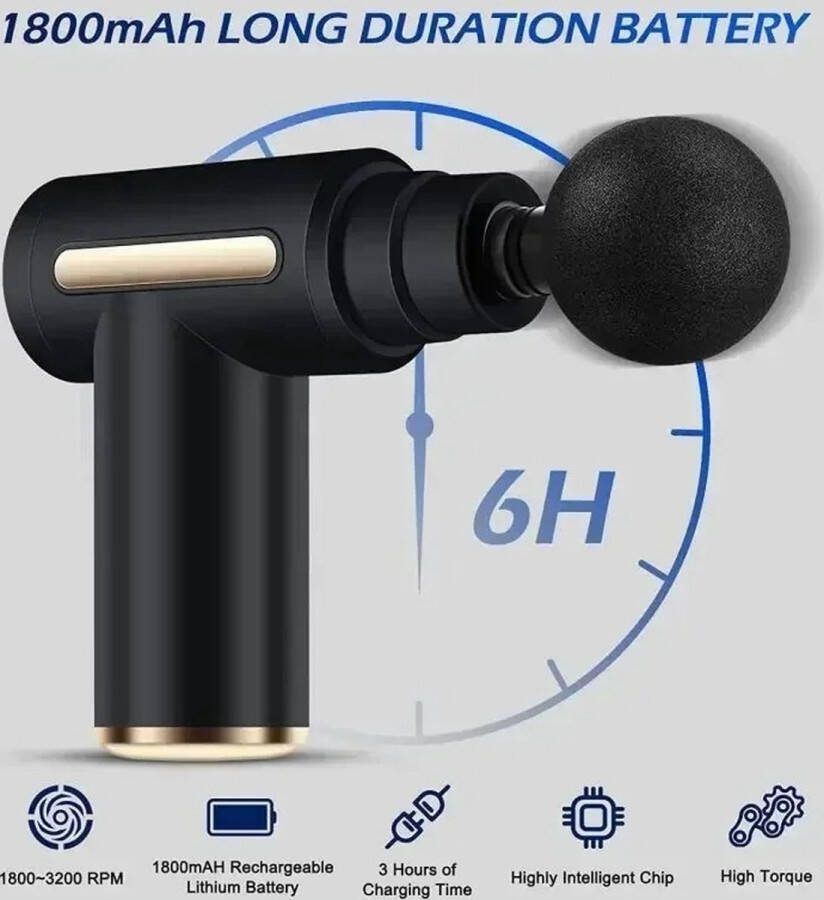 Massage gun met hulpstukken