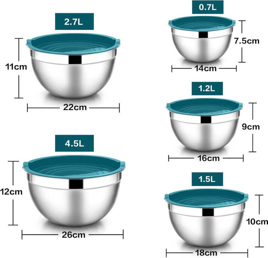 Mengkom 5-delige set 100% roestvrij staal slakom met luchtdicht deksel 4 5 l 2 7 l 1 5 l 1 2 l 0 7 l ideaal voor koken bakken opslaan stapelbaar & vaatwasmachinebestendig blauw