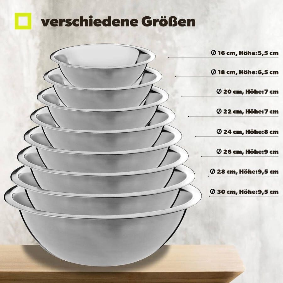 Mengkom Beslagkom van roestvrij Staal Slakom met hoge Rand Schaal Serveerschotel Mengschaal multifunctionele Kom voor Keuken Salade Deeg rond (Ø 26 cm)