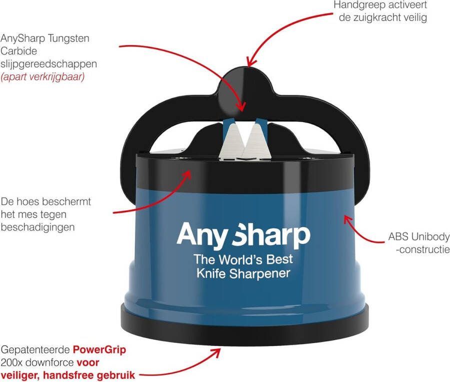 Messenslijper Handsfree Veiligheid PowerGrip Zuigkracht Veilig Slijpen van Alle Keukenmessen Ideaal voor Gehard Staal & Kartel Compact