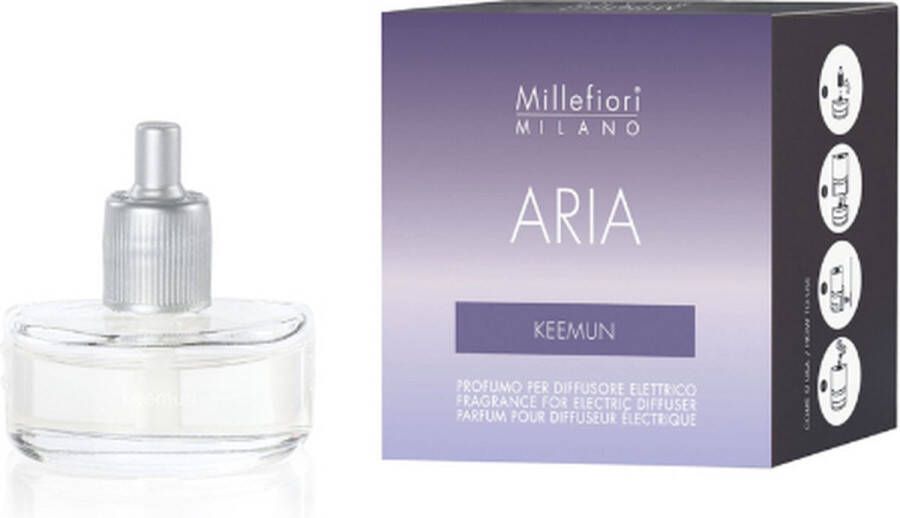 Millefiori Milano Refill for Electric Diffuser Aria Keemun