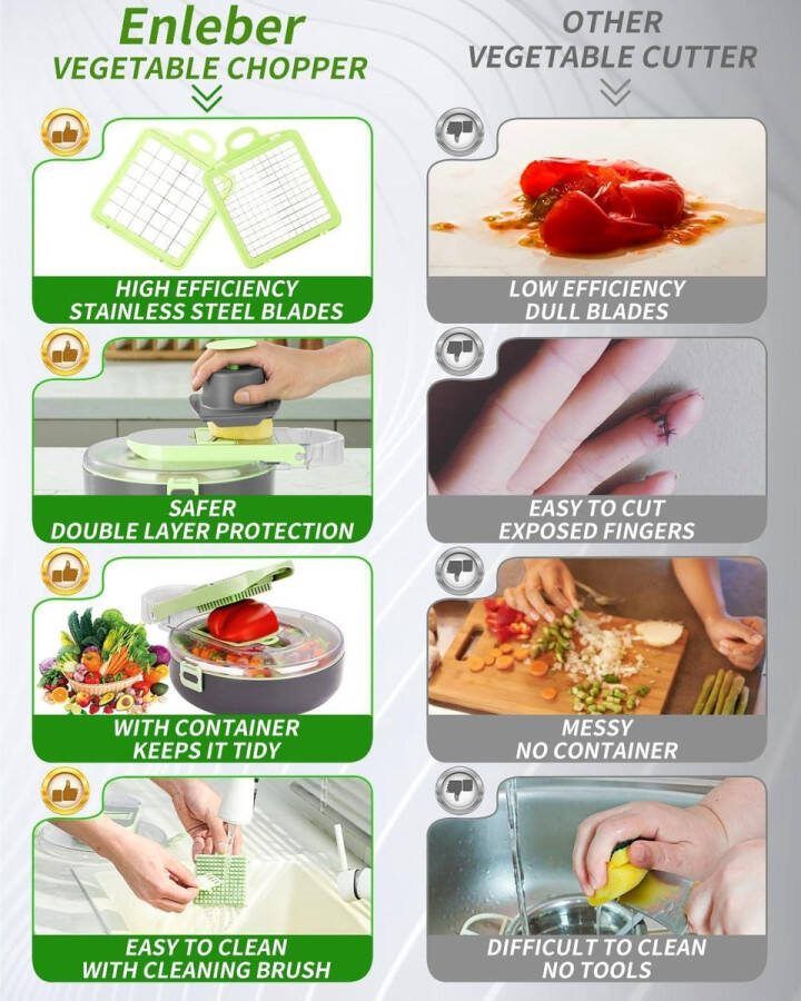Multifunctionele Mandoline Groentesnijder Handleiding Slicer Pro Ui Chopper Aardappelsnijder Veg Cutter Julienne Kaasrasp