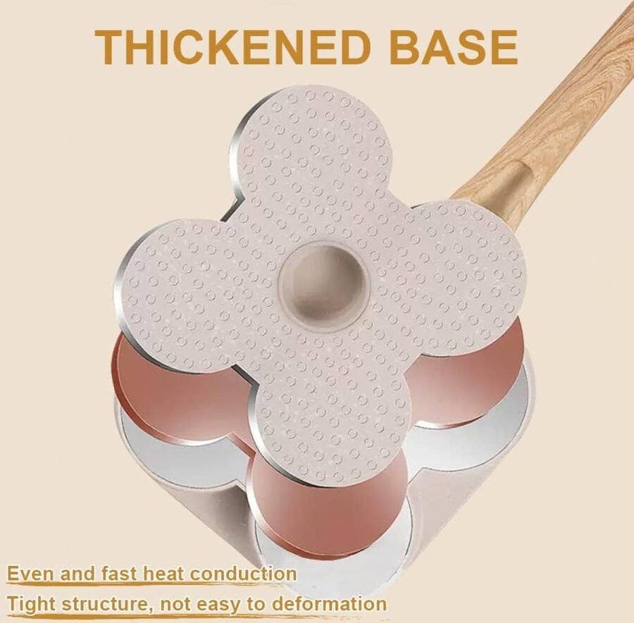 Pannenkoekenpan Inductie 4 Gaten Gebakken Eierpan Antiaanbaklaag Oogpan Aluminium Inductie Compatibel voor Ontbijt Wit