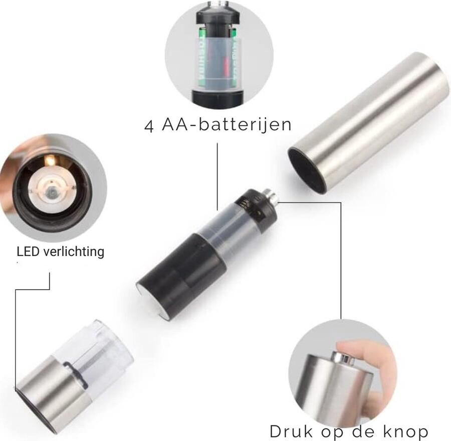 Peper- Zoutmolen Set Elektrisch Navulbaar Duurzaam Kruidmolen Led Licht RVS 2 Standen Zilver