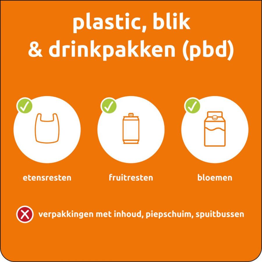 Plastic blik & drinkpakken afval bord kunststof 100 x 100 mm
