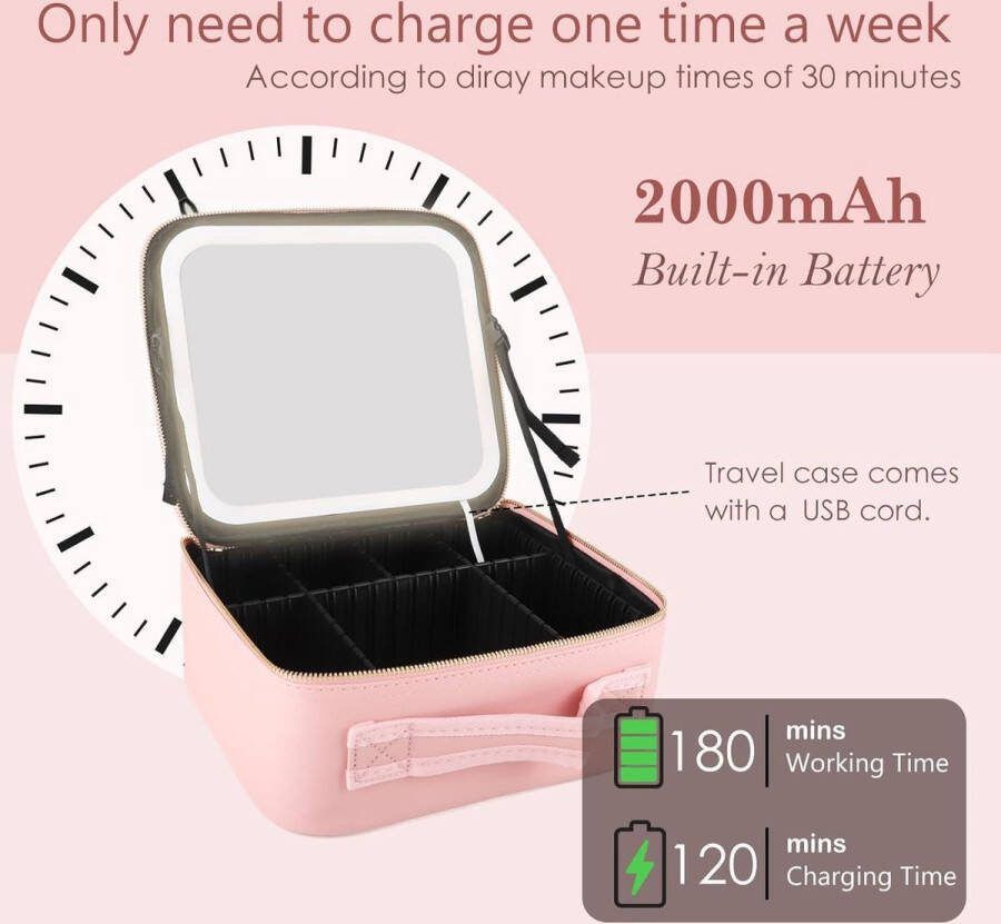 Reizen Make-up Tas met Led Licht Spiegel Grote Capaciteit Cosmetische Organizer Vanity Travel Case voor Make Up Verstelbaar Compartiment roze Modieus DaizySight