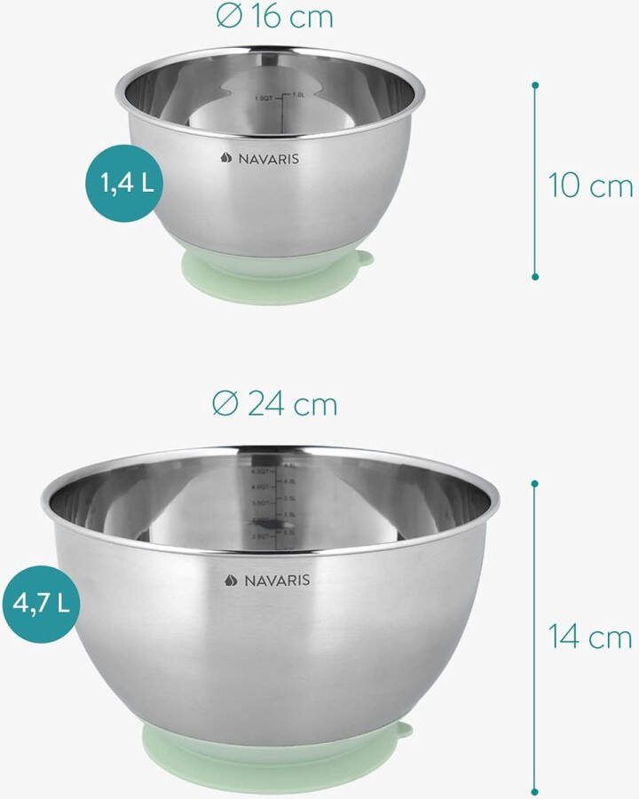Roestvrijstalen mengkom Set van 2 kommen met deksel Antislip keukenschalen Mintgroen