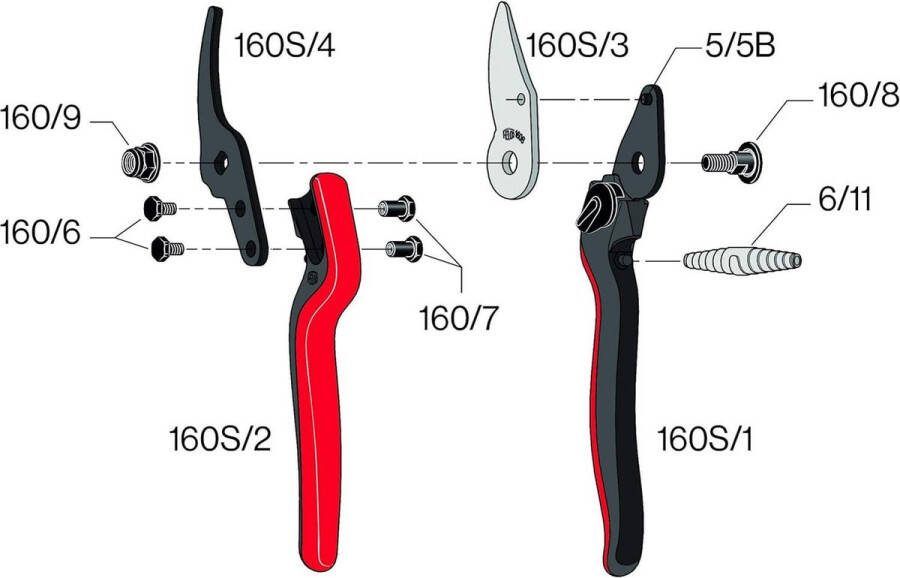 Snoeischaar Größe S zwart-zilver Professioneel Gebruik