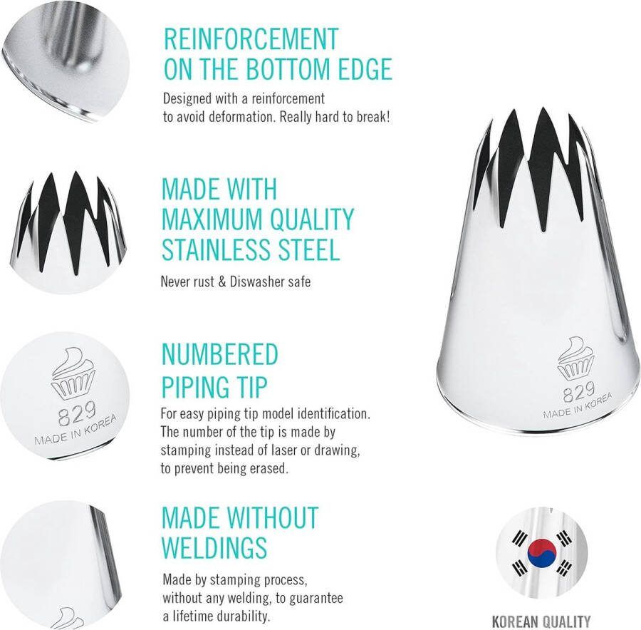 Spuitzak met spuitmonden professionele set (31 stuks): spuitzak herbruikbaar groot (45 cm) + 26 spuitmonden + spattuit + bloemennagel taarten spuitzak set Made in Japan & Korea