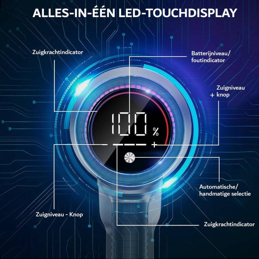 Stofzuiger Draadloos 500 Watt met 32000Pa Zuigkracht Touchscreen 60 minuten Looptijd Afneembare Oplaadbare Accu Voor Vloer Tapijt Dierenharen (Energieklasse A+++)