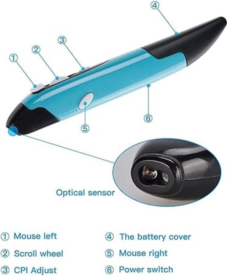 Stylus voor computer Pocket Mouse Custom Innovative Wireless Vertical Mouse